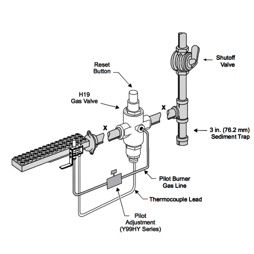 Baso H19RA-2 High Pressure Automatic Shut-Off Pilot Gas Valve Installation